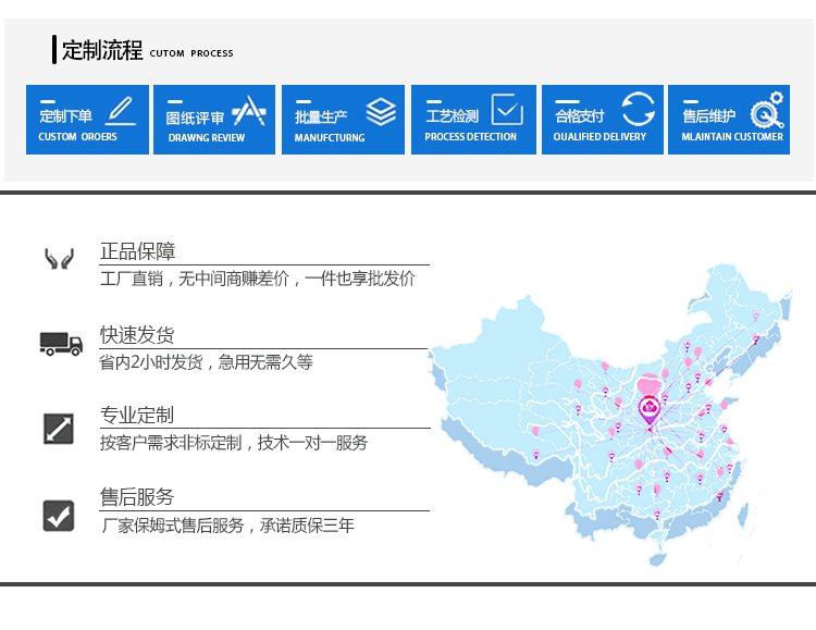 標準靜電放電模擬設備廠家