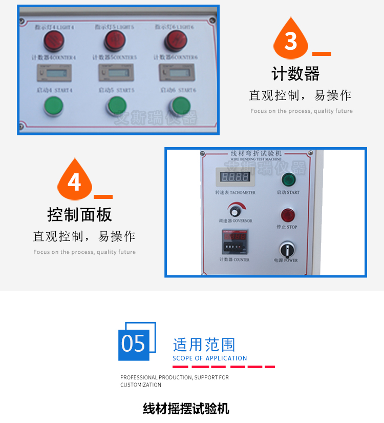 線材搖擺測試