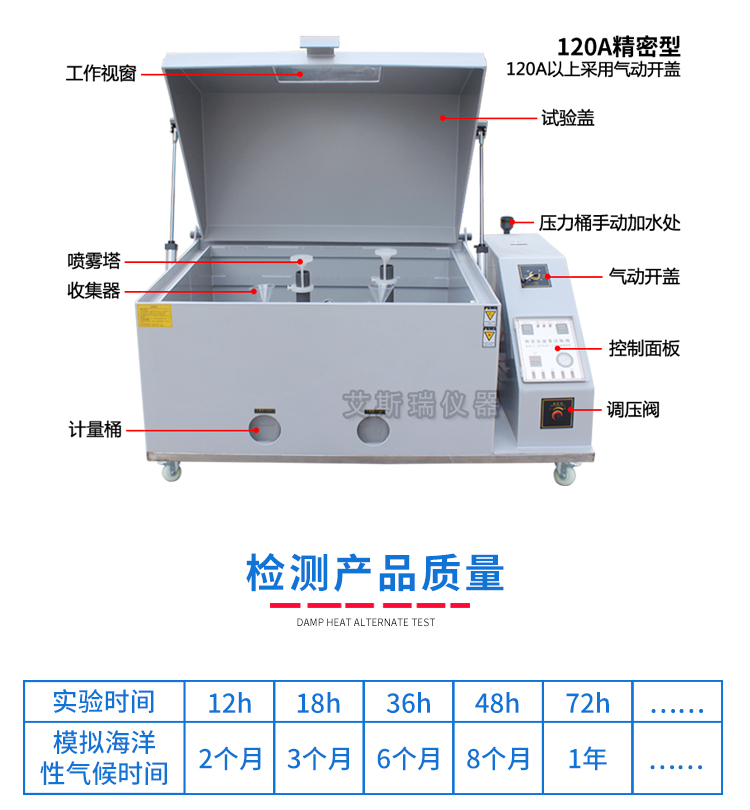 鹽霧機供應商